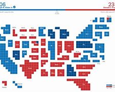 Image result for USA Today 2020