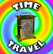 Image result for Go Back in Time Infographic