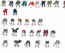 Image result for Zechs Mobile Suit Gundam Wing