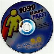 Image result for AOL Disc Meme