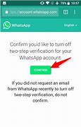 Image result for Forgot WhatsApp Pin