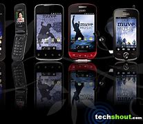 Image result for Cricket Phones for Kids