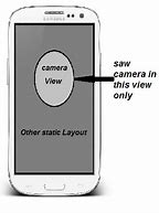 Image result for Android Camera