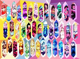 Image result for Steven Universe All Gems