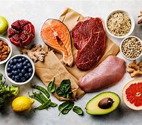 Image result for No Meat Diet