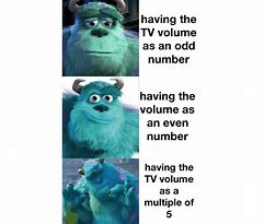 Image result for Sully Monsters Inc Meme