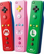 Image result for Nintendo Wii Console PNG
