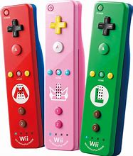 Image result for Nintendo O Wii