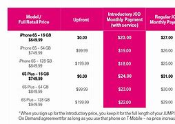 Image result for T-Mobile Phones iPhone 5