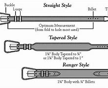 Image result for Men's Ranger Belts