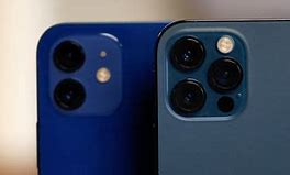Image result for iPhone 11 IR Camera
