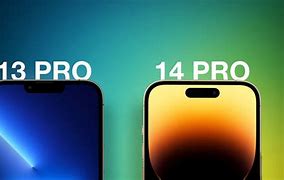 Image result for Which iPhone Is Size 3 X 6