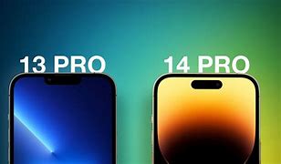 Image result for iPhone XS Max Specifications vs A33