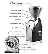 Image result for Maestro Coffee Grinder Parts