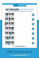 Image result for Keyboard Symbols Match Numbers