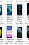 Image result for What's the Differnece Between an iPhone 14 Pro Max