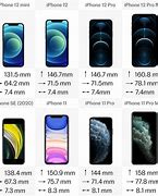 Image result for Apple iPhone 15 Model Comparison Chart