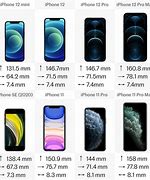 Image result for iPhone 11 and iPhone 1/2 Size Compariosn