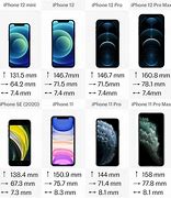 Image result for Which iPhone Is the Same Size as the 8 Plus