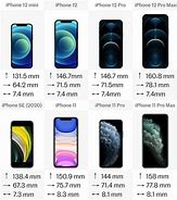 Image result for iPhone 12 Sizes Comparison Chart