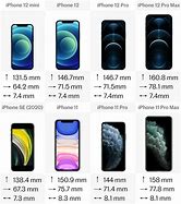 Image result for Iphne 12 Mini Size to a 6