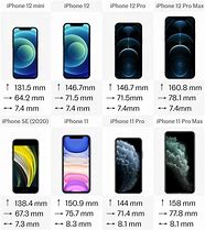Image result for iPhone XR Size Comparison 8 Plus