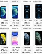 Image result for New iPhone Comparison