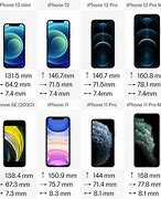 Image result for iPhone Demensions