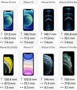 Image result for iPhone Size Comp