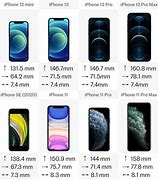 Image result for iPhone 7 Compared to iPhone 11