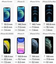 Image result for iPhone Closes to Size 6