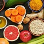 Image result for Clean Diet