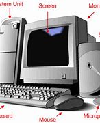 Image result for Basic Parts of a Computer System