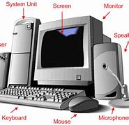 Image result for Parts of Desktop