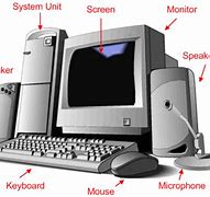 Image result for Main Computer Imege