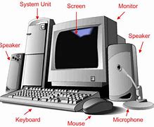 Image result for Border About Computer System