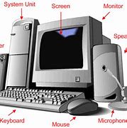 Image result for Hardware Parts of Computer