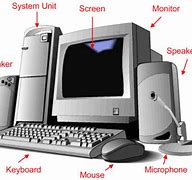 Image result for Main Computer Example