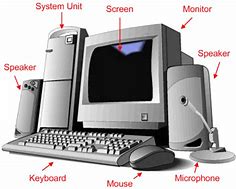 Image result for What Kind of Computer Do I Have