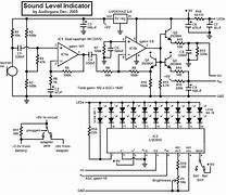 Image result for Type 1 Sound Level Meter