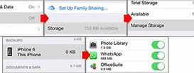 Image result for How to Find Storage On iPhone