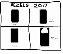 Image result for JerryRigEverything Galaxy S8 Meme
