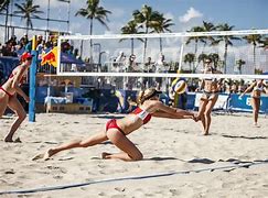 Image result for Beach Volleyball World