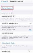 Image result for Forgot Apple ID Email-Address