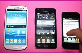 Image result for Galaxy S3