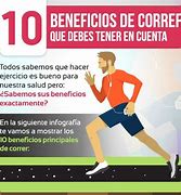 Image result for Beneficios De Correr