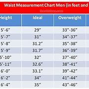 Image result for mm to Inches Size Chart