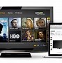 Image result for Amazon Prime Membership Fees