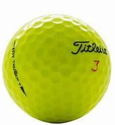 Image result for Golf Ball Planet