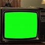 Image result for Old TV BRB Screen